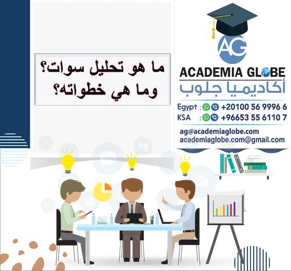 ما هو تحليل سوات؟ وما هي خطواته؟